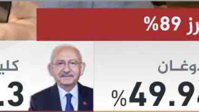 انتخابات صعبة واقبال كبير : إردوغان يخسر في إسطنبول وقليجدار أوغلو  ينال أصوات الاكراد