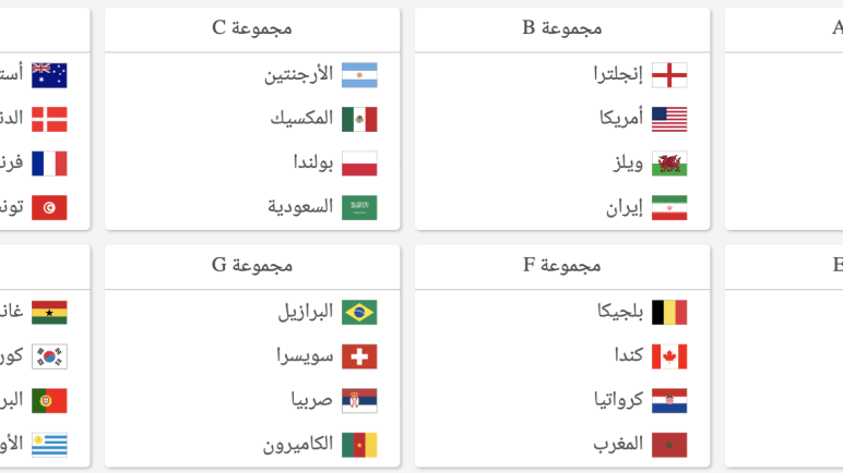 جدول توزيع الدول المشاركة في مونديال قطر